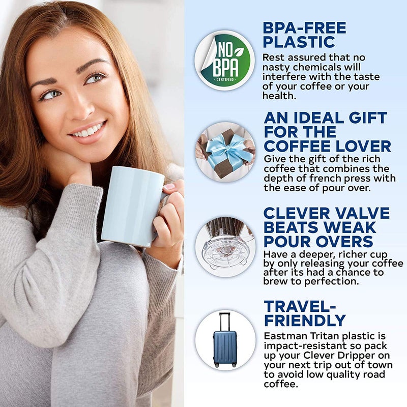 Clever NEW Coffee Dripper Macaron Blue Coffee Maker Safe BPA Free Plastic Hassle-Free Ways Make Manual Pour Over Coffee & Cold Brew, 10 Fl Oz - Image 2